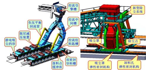 中冶京诚大型高炉大修技术助力钢铁行业高质量发展